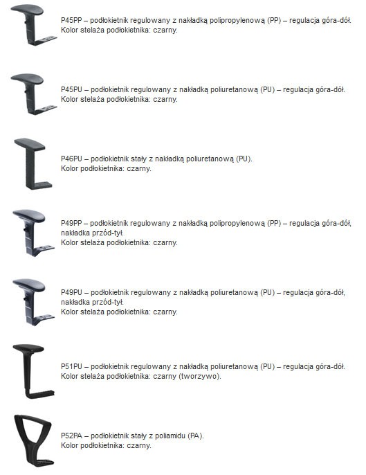 podłokietnik podłokietnik